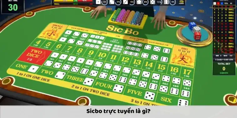 Khám Phá Cách Tham Gia SicBo Nhà Cái BetVision Dễ Dàng 2 Khám Phá Cách Tham Gia SicBo Nhà Cái BetVision Dễ Dàng